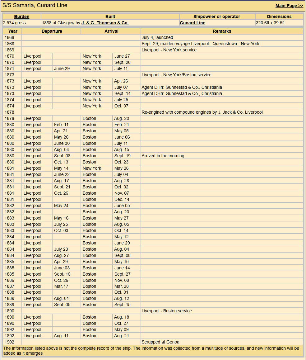 Samaria Ships Schedule